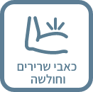 כאבי שרירים וחולשה