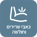 כאבי שרירים וחולשה